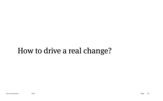 Page
Gummy Industries 93
2019
How to drive a real change?
 