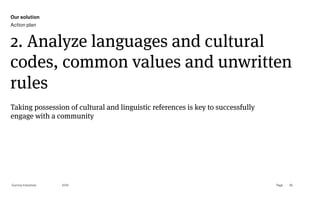 Page
Gummy Industries 95
2. Analyze languages and cultural
codes, common values and unwritten
rules
2019
Taking possession of cultural and linguistic references is key to successfully
engage with a community
Our solution
Action plan
 