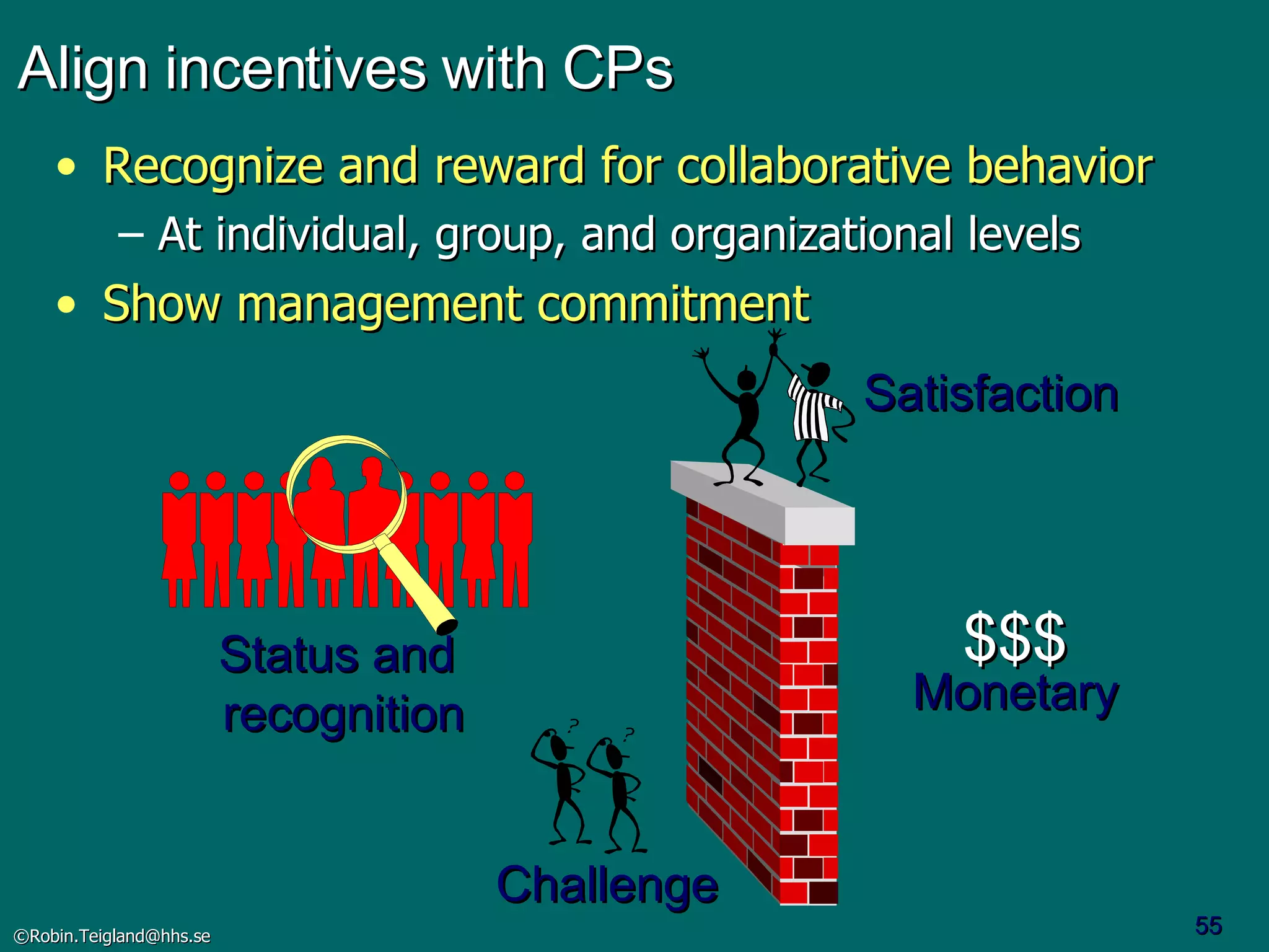 Align incentives with CPs Recognize and reward for collaborative behavior   At individual, group, and organizational levels Show management commitment Challenge Satisfaction $$$ Monetary Status and  recognition 