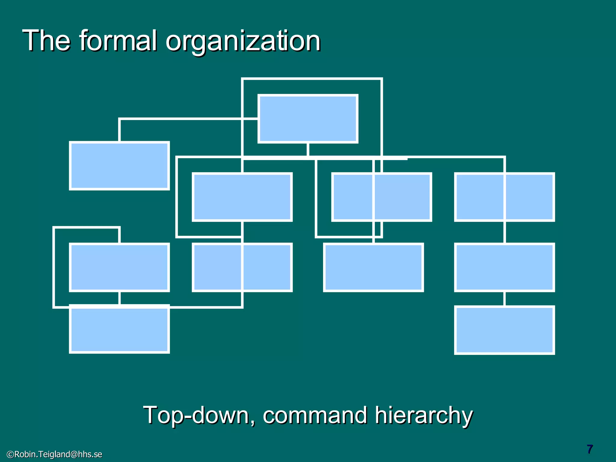 The formal organization Top-down, command hierarchy 