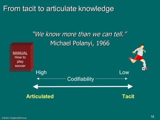From tacit to articulate knowledge  “ We know more than we can tell.”  Michael Polanyi, 1966 Tacit Articulated High Low Codifiability MANUAL How to play soccer 