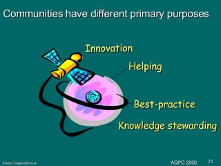 Communities have different primary purposes Helping Best-practice Innovation Knowledge stewarding AQPC 2000 