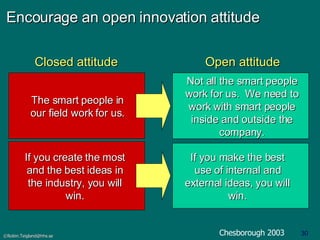 Encourage an open innovation attitude Not all the smart people work for us.  We need to work with smart people inside and outside the company. The smart people in our field work for us. If you create the most and the best ideas in the industry, you will win. If you make the best use of internal and external ideas, you will win. Closed attitude Open attitude Chesborough 2003 