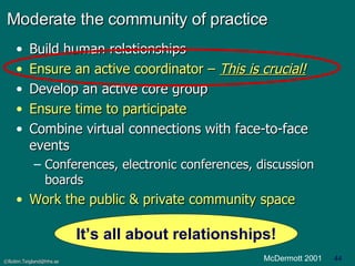 Moderate the community of practice Build human relationships Ensure an active coordinator –  This is crucial! Develop an active core group Ensure time to participate Combine virtual connections with face-to-face events Conferences, electronic conferences, discussion boards Work the public & private community space   It’s all about relationships! McDermott 2001 