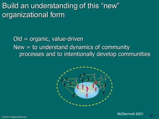 Build an understanding of this “new” organizational form Old = organic, value-driven New = to understand dynamics of community processes and to intentionally develop communities McDermott 2001 