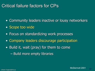 Critical failure factors for CPs Community leaders inactive or lousy networkers Scope too wide Focus on standardizing work processes Company leaders discourage participation Build it, wait (pray) for them to come Build more empty libraries McDermott 2001 