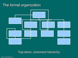 The formal organization Top-down, command hierarchy 