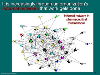 It is increasingly through an organization’s  informal networks  that work gets done Informal network in pharmaceutical multinational  