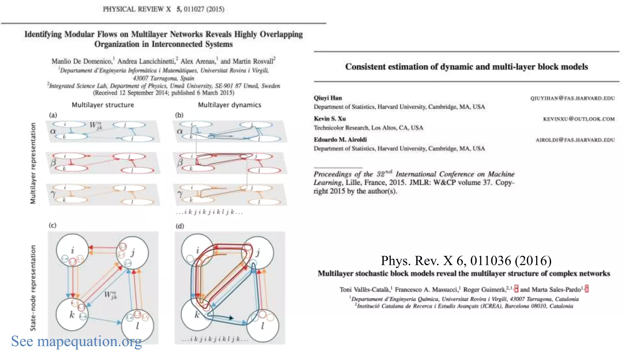 06 Community Detection | PPTX