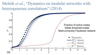 06 Community Detection | PPTX