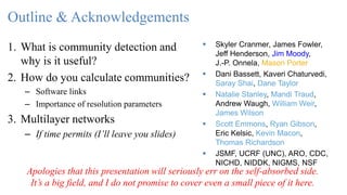06 Community Detection | PPTX