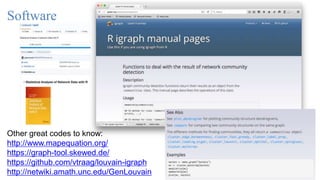 Software
Other great codes to know:
http://www.mapequation.org/
https://graph-tool.skewed.de/
https://github.com/vtraag/louvain-igraph
http://netwiki.amath.unc.edu/GenLouvain
 