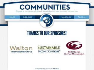 Communities Presentation (Day 1)