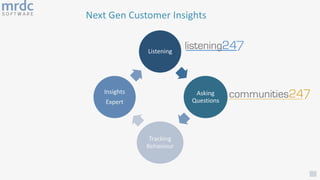Next Gen Customer Insights
Listening
Asking
Questions
Tracking
Behaviour
Insights
Expert
 