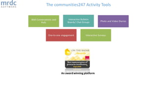 The communities247 Activity Tools
 