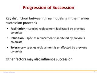 © McGraw-Hill Education 26
Progression of Succession
Key distinction between three models is in the manner
succession proceeds
• Facilitation – species replacement facilitated by previous
colonists
• Inhibition – species replacement is inhibited by previous
colonists
• Tolerance – species replacement is unaffected by previous
colonists
Other factors may also influence succession
 
