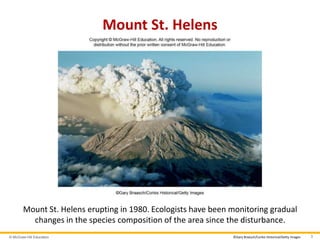 © McGraw-Hill Education 3
Mount St. Helens
Mount St. Helens erupting in 1980. Ecologists have been monitoring gradual
changes in the species composition of the area since the disturbance.
©Gary Braasch/Corbis Historical/Getty Images
 