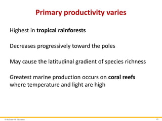 © McGraw-Hill Education 43
Primary productivity varies
Highest in tropical rainforests
Decreases progressively toward the poles
May cause the latitudinal gradient of species richness
Greatest marine production occurs on coral reefs
where temperature and light are high
 
