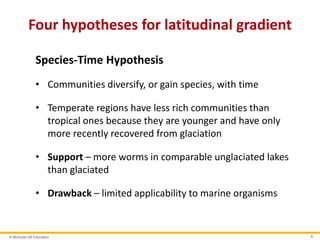 © McGraw-Hill Education 9
Four hypotheses for latitudinal gradient
Species-Time Hypothesis
• Communities diversify, or gain species, with time
• Temperate regions have less rich communities than
tropical ones because they are younger and have only
more recently recovered from glaciation
• Support – more worms in comparable unglaciated lakes
than glaciated
• Drawback – limited applicability to marine organisms
 