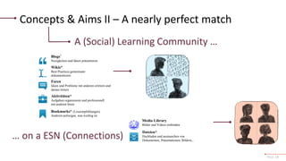 Communities as the fundament of social learning | PDF