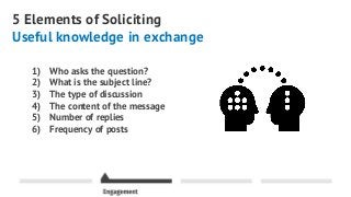 5 Elements of Soliciting
Useful knowledge in exchange
1) Who asks the question?
2) What is the subject line?
3) The type of discussion
4) The content of the message
5) Number of replies
6) Frequency of posts
 
