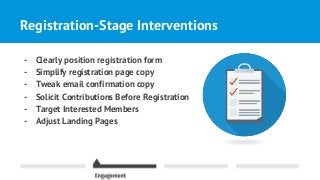 Registration-Stage Interventions
- Clearly position registration form
- Simplify registration page copy
- Tweak email confirmation copy
- Solicit Contributions Before Registration
- Target Interested Members
- Adjust Landing Pages
 