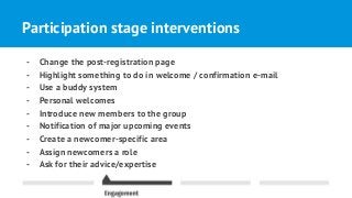 Participation stage interventions
- Change the post-registration page
- Highlight something to do in welcome / confirmation e-mail
- Use a buddy system
- Personal welcomes
- Introduce new members to the group
- Notification of major upcoming events
- Create a newcomer-specific area
- Assign newcomers a role
- Ask for their advice/expertise
 