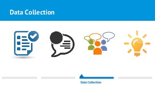 Data Collection
 