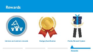 Rewards
Intrinsic and extrinsic rewards Badges/Gamification Points/Reward System
 