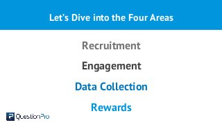Let’s Dive into the Four Areas
Recruitment
Engagement
Data Collection
Rewards
 