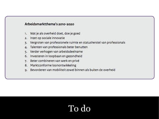 To do
 