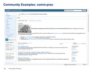 Community Examples: comm-prac Communities of Practice 