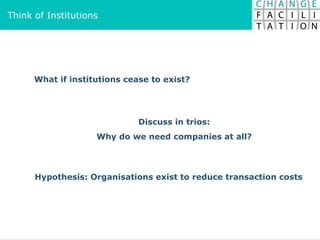 Think of Institutions What if institutions cease to exist? Discuss in trios: Why do we need companies at all? Hypothesis: ...