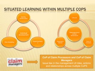 SITUATED LEARNING WITHIN MULTIPLE COPS
                    Identity-                                              Lifecycle
                  construction




                  Individual                                            Heterogeneous
                                                                            across
                 development                                             dimensions



                                 Experimentatio            Geographic                    Pace of
Role Modelling
                                       n                    Spread                      Evolution




                                              CoP of Claim Processors and CoP of Claim
                                                                 Managers
                                              Issue lies in the management of roles, actions
                                                 and relationships across multiple CoPS
 