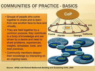 COMMUNITIES OF PRACTICE - BASICS
                                                              CoP
 • Groups of people who come
   together to share and to learn
   from one another face-to-face and
   virtually.                                                                             U.K.

 • They are held together by a
   common purpose; they contribute           France                                  California
   to a body of knowledge and are                      Florida             Georgia
   driven by a desire and need to
   share problems, experiences,
   insights, templates, tools, and
   best practices.
 • Community members deepen
   their knowledge by interacting on
   an ongoing basis.


  Source: APQC with Richard McDermott Building and Sustaining CoPs, 2000
 