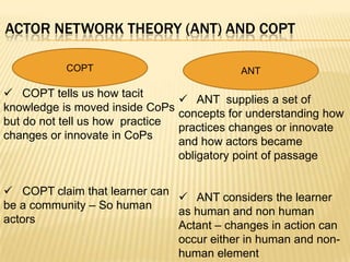 ACTOR NETWORK THEORY (ANT) AND COPT

           COPT                            ANT

 COPT tells us how tacit
                                 ANT supplies a set of
knowledge is moved inside CoPs
                                concepts for understanding how
but do not tell us how practice
                                practices changes or innovate
changes or innovate in CoPs
                                and how actors became
                                obligatory point of passage


 COPT claim that learner can
                               ANT considers the learner
be a community – So human
                              as human and non human
actors
                              Actant – changes in action can
                              occur either in human and non-
                              human element
 