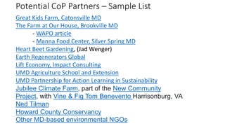 Potential CoP Partners – Sample List
Great Kids Farm, Catonsville MD
The Farm at Our House, Brookville MD
- WAPO article
- Manna Food Center, Silver Spring MD
Heart Beet Gardening, (Jad Wenger)
Earth Regenerators Global
Lift Economy, Impact Consulting
UMD Agriculture School and Extension
UMD Partnership for Action Learning in Sustainability
Jubilee Climate Farm, part of the New Community
Project, with Vine & Fig Tom Benevento Harrisonburg, VA
Ned Tilman
Howard County Conservancy
Other MD-based environmental NGOs
 