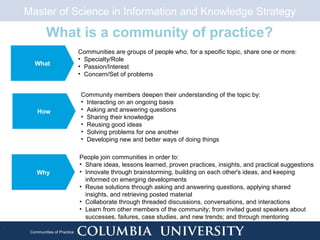 Communities of Practice: Principles and Tips | PPT