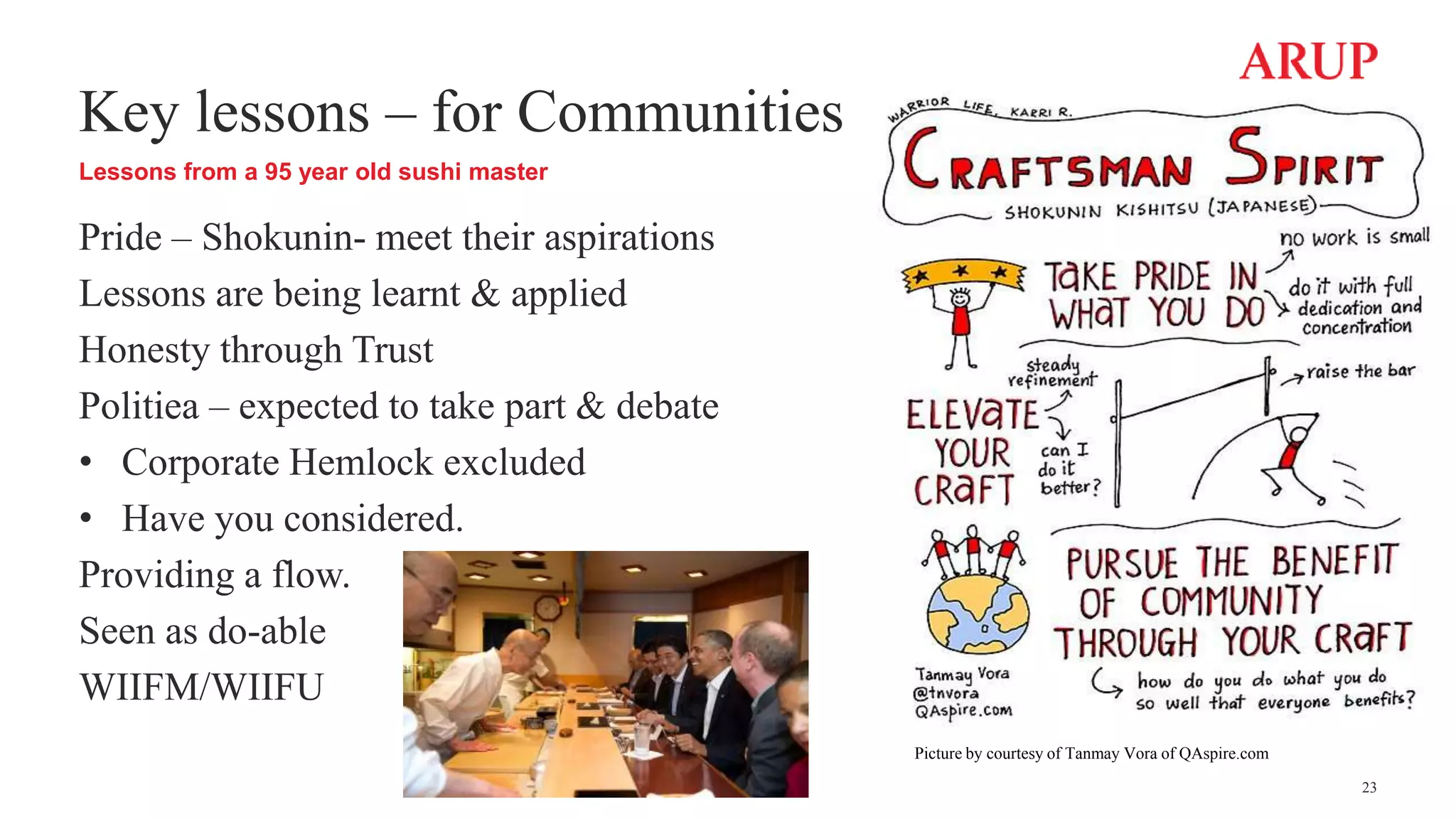 Key lessons – for Communities
Lessons from a 95 year old sushi master
Pride – Shokunin- meet their aspirations
Lessons are being learnt & applied
Honesty through Trust
Politiea – expected to take part & debate
• Corporate Hemlock excluded
• Have you considered.
Providing a flow.
Seen as do-able
WIIFM/WIIFU
23
Picture by courtesy of Tanmay Vora of QAspire.com
 