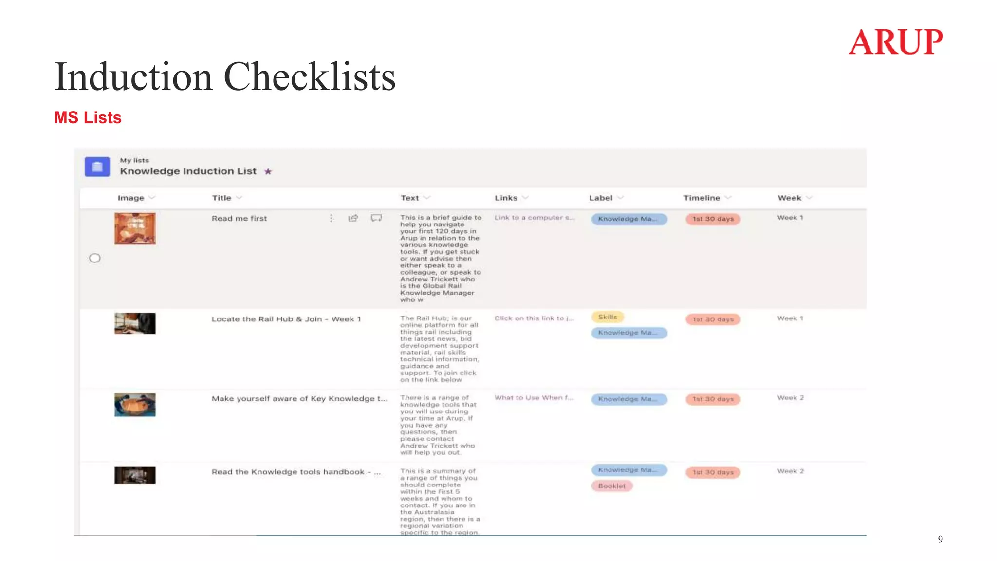 Induction Checklists
MS Lists
9
 