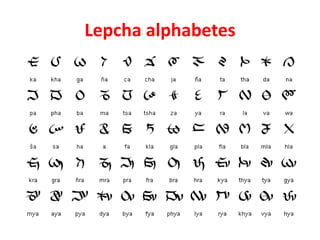 Lepcha alphabetes
 
