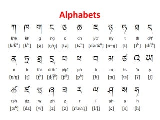 Alphabets
 