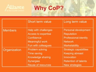 Collective action through a ‘Communities of Practice’ approach: improving post-crisis recovery through agricultural research