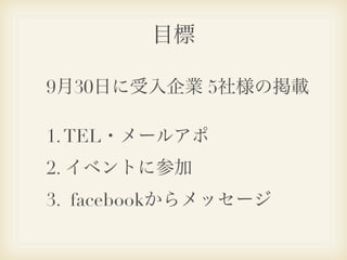 目標

9月30日に受入企業 5社様の掲載

1. TEL・メールアポ
2. イベントに参加
3. facebookからメッセージ
 