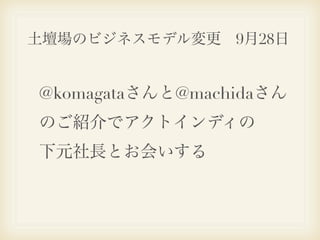 土壇場のビジネスモデル変更 9月28日


@komagataさんと@machidaさん
のご紹介でアクトインディの
下元社長とお会いする
 