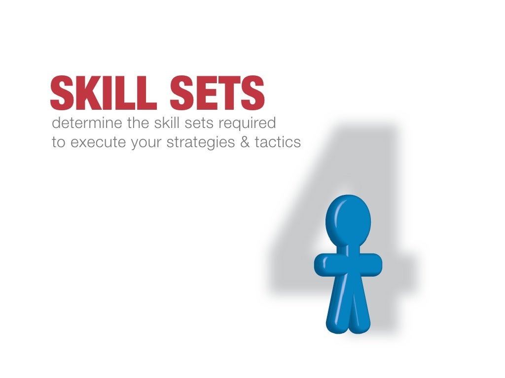 SKILL SETS determine the skill