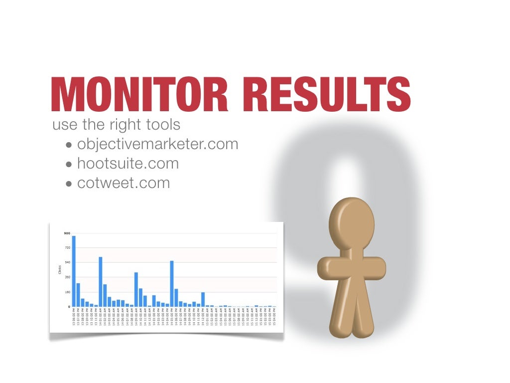 MONITOR RESULTS use the right