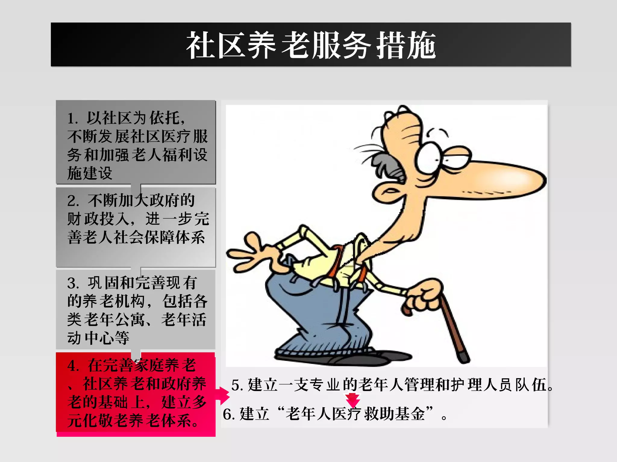 5. 建立一支 的老年人管理和 理人 伍。专业 护 员队
1. 以社区 依托，为
不断 展社区医 服发 疗
和加 老人福利务 强 设
施建设
2. 不断加大政府的
政投入， 一 完财 进 步
善老人社会保障体系
3. 固和完善 有巩 现
的 老机 ，包括各养 构
老年公寓、老年活类
中心等动
4. 在完善家庭 老养
、社区 老和政府养 养
老的基 上，建立多础
元化敬老 老体系。养 6. 建立“老年人医 救助基金”。疗
社区 老服 措施养 务社区 老服 措施养 务
 