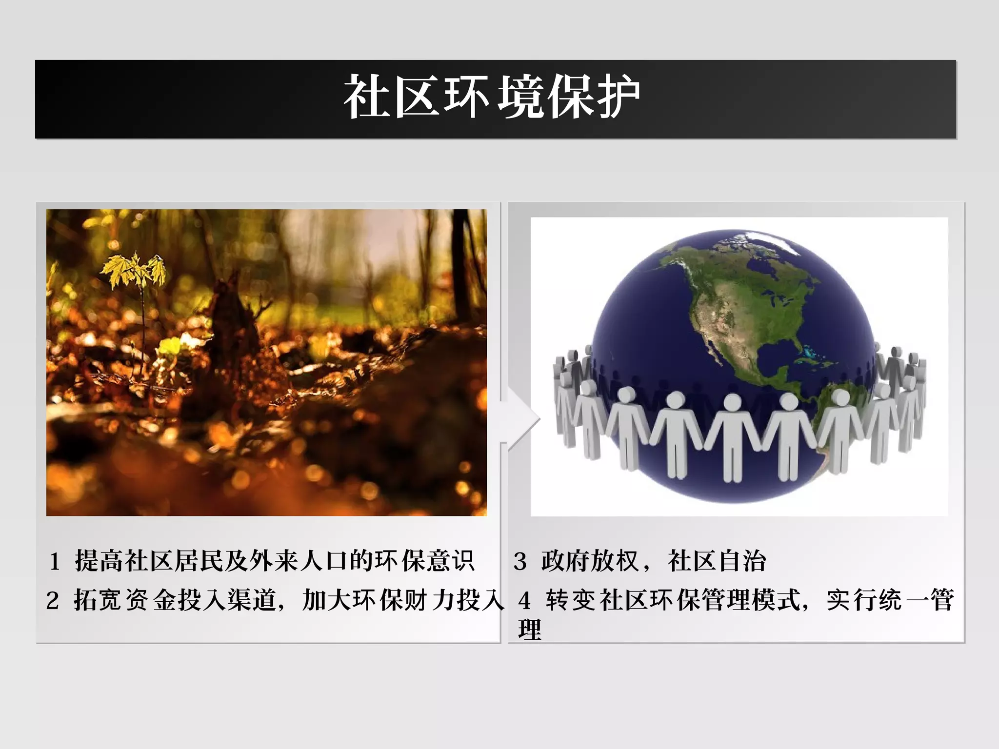 社区 境保环 护社区 境保环 护
2 拓 金投入渠道，加大 保 力投入宽资 环 财
1 提高社区居民及外来人口的 保意环 识
4 社区 保管理模式， 行 一管转变 环 实 统
理
3 政府放 ，社区自治权
 