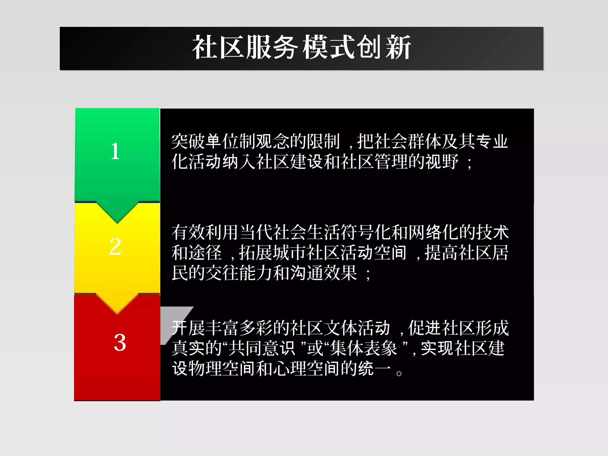 1
3
2
突破 位制 念的限制单 观 , 把社会群体及其专业
化活 入社区建 和社区管理的 野动纳 设 视 ;
有效利用当代社会生活符号化和网 化的技络 术
和途径 , 拓展城市社区活 空动 间 , 提高社区居
民的交往能力和 通效果沟 ;
展丰富多彩的社区文体活开 动 , 促 社区形成进
真 的“共同意 ”或“集体表象 ”实 识 , 社区建实现
物理空 和心理空 的 一 。设 间 间 统
社区服 模式 新务 创社区服 模式 新务 创
 